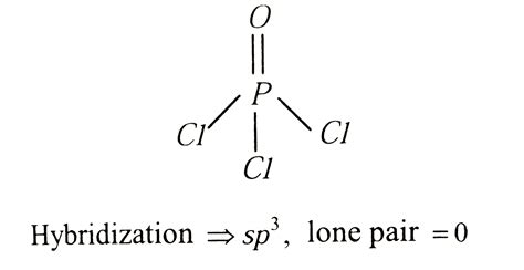 The state of hybridization of the central atom and the number of lone