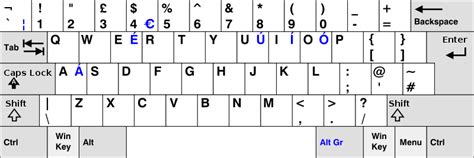 23 INFO ISO STANDARD KEYBOARD 2020 - * ISOStandard