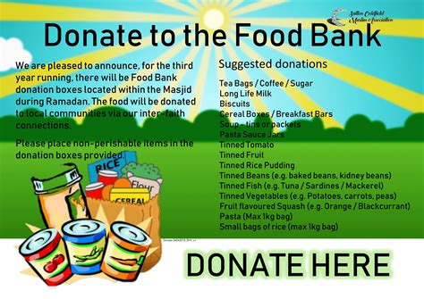 How To Donate Food To Charity