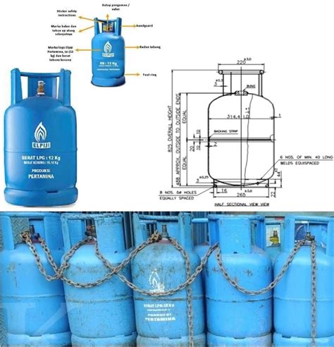 Gas Lpg 3 Kg : 3D tabung gas lpg - TurboSquid 1327329 : Jul 27, 2021 ...