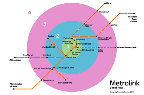 A Beginner’s Guide to Metrolink Zonal Fares | Greater manchester, St ...