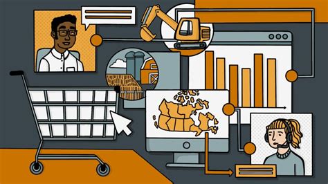 What is a labour market? — LMIC-CIMT