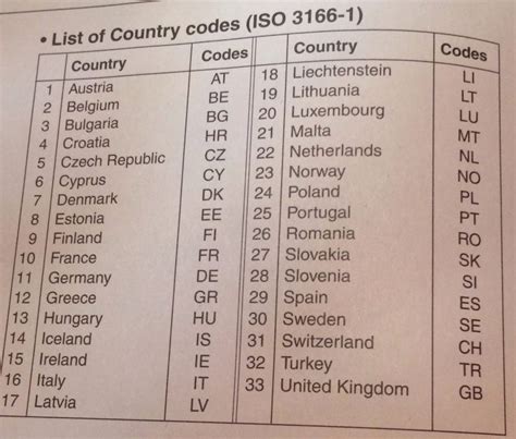 Iso Country Code Northern Cyprus - piratebaymaximum