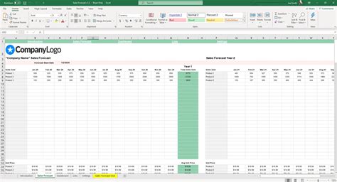 Sales Forecasting Excel Template - Simple Sheets