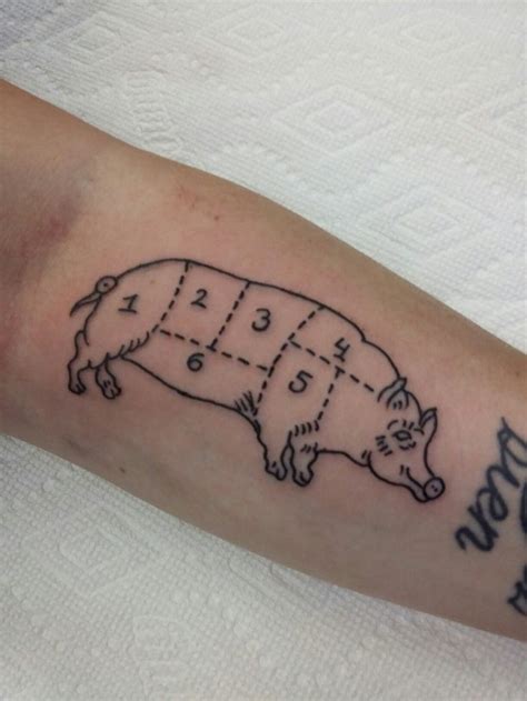 Pig meat chart tattoo | Tattoos, Infinity tattoo, I tattoo