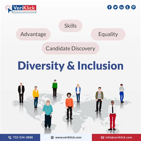 VeriKlick | Diversity & Inclusion - VeriKlick - Medium