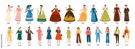 History of fashion. Collection of female clothing by decades. Bundle of ...