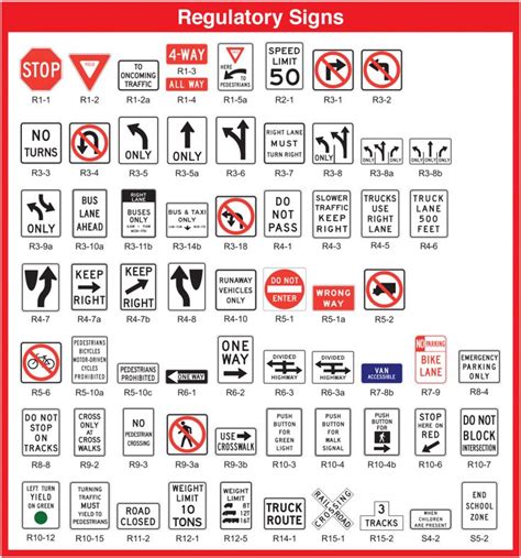 Standard Traffic Signs MUTCD Compliant - Traffic Safety Corp ...