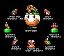 History of the Koopalings - Super Mario Wiki, the Mario encyclopedia