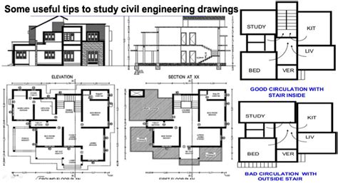 How to Read Engineering Drawings | How to Study Civil Engineering Drawing