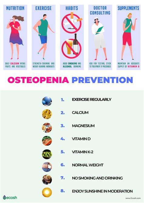 OSTEOPENIA - Symptoms, Causes, Risk Groups, Prevention and Treatment ...