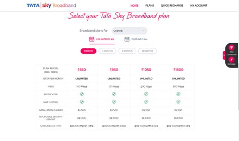 Tata Sky Introduces 200 Mbps Broadband Plan, Revises 300 Mbps Plan Price