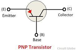 What is PNP Transistor? - Definition, Symbol, Construction & Working ...