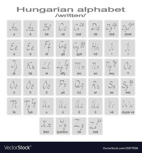 Hungarian Alphabet Letters