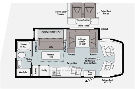 Jayco Class C Rv Floor Plans | Two Birds Home