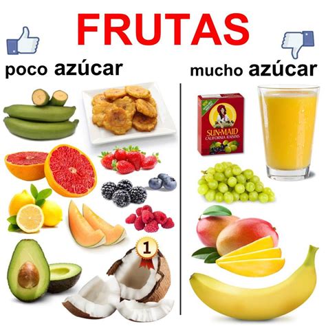 No todo azúcar es malo: el de las frutas es bueno