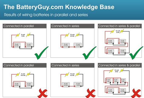 Connecting batteries in parallel – BatteryGuy.com Knowledge Base