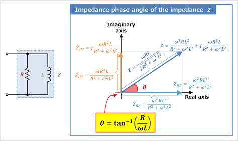 RL Parallel Circuit (Impedance, Phasor Diagram) - Electrical Information