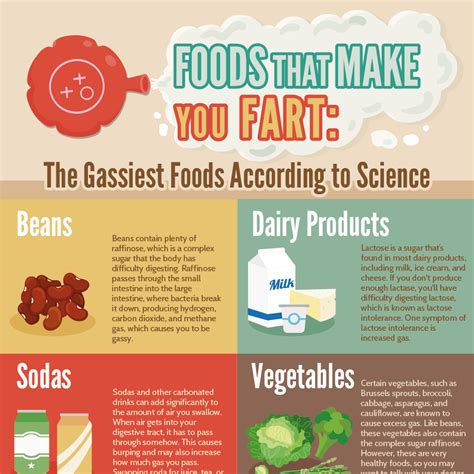 Foods That Make You Fart: The Gassiest Foods According to Science ...