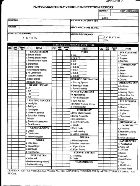 Nj Quarterly Inspection - Fill Online, Printable, Fillable, Blank ...