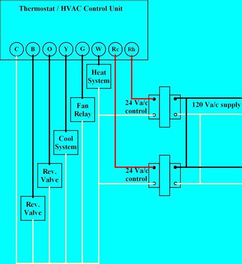 Central Air Conditioner Thermostat Wiring Diagram