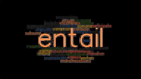 ENTAIL: Synonyms and Related Words. What is Another Word for ENTAIL ...