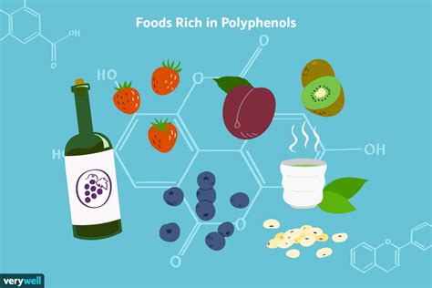 Polyphenols and Foods That Are Good Sources for Them