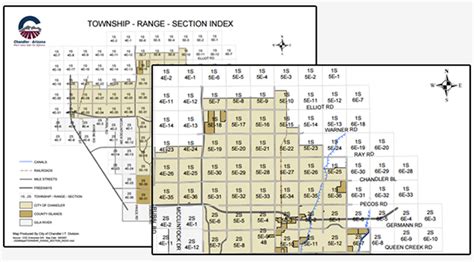 Township, Section, Range – What Do They Mean? - ARMLS Blog