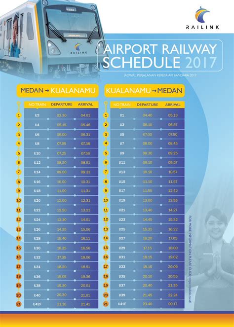 Jadwal Kereta Bandara Medan - Rectangle Circle