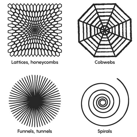 Turing Patterns: The Way of Biology