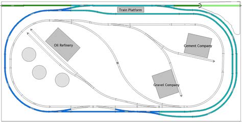 Top 3 N Scale Track Plans 3x6 - James Model Trains