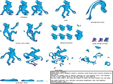 The Spriters Resource - Full Sheet View - Sonic the Hedgehog Media ...