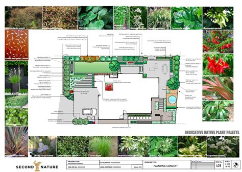 Cool Garden Design Concept Plans References