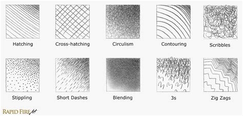 Pencil Shading Techniques Intro RapidFireArt | eduaspirant.com