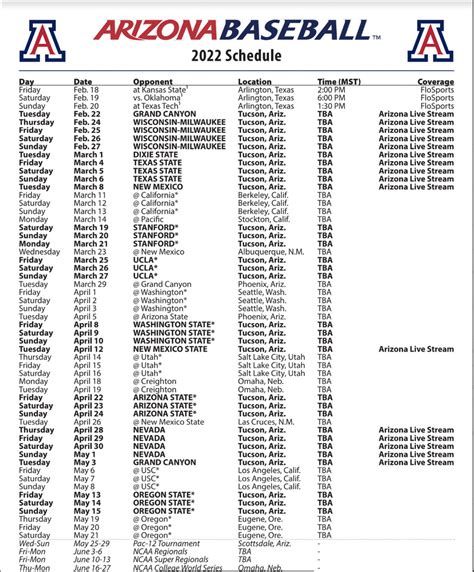 University Of Arizona Baseball 2025 Schedule - Kiri Donetta