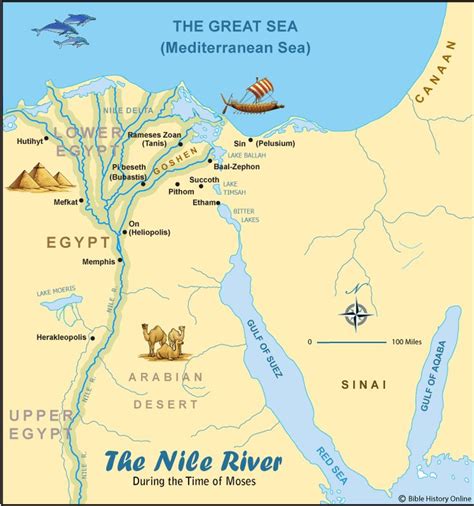 The Nile River - Old Testament Maps (Bible History Online) | Bible ...