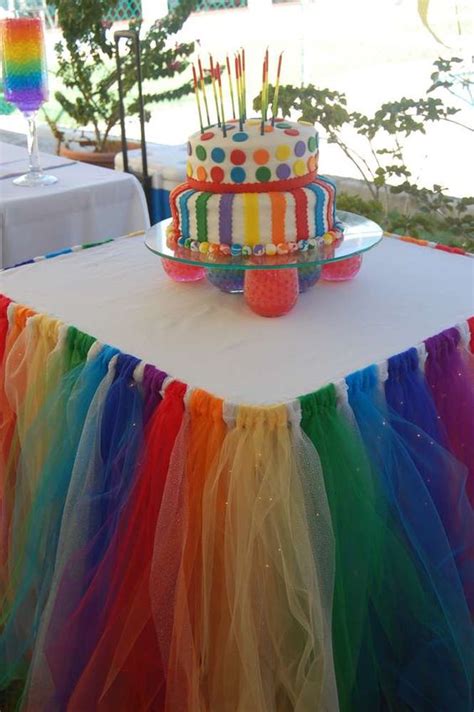 rainbow, colors Birthday Party Ideas | Birthdays, Birthday party ideas ...