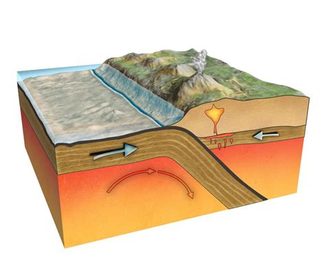 What is a Subduction Zone? (with pictures)