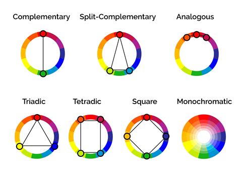 Color Harmony: What It Is And Color Harmony Examples (2024) • Colors ...