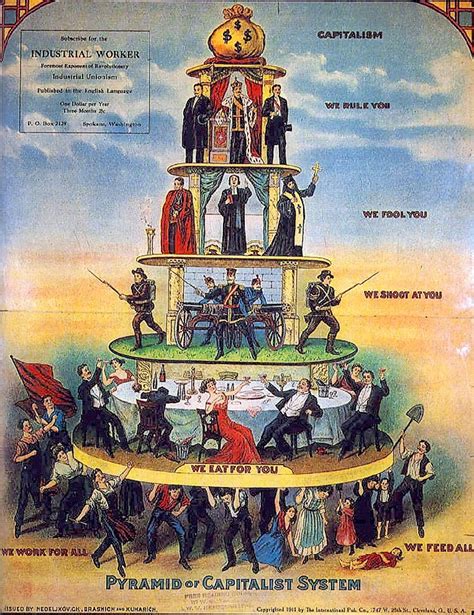 What is the Difference Between Bourgeoisie and Proletariat | Compare ...