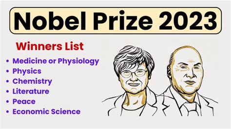 Nobel Prize 2023 Announced, List of All Nobel Laureates of 2023 ...