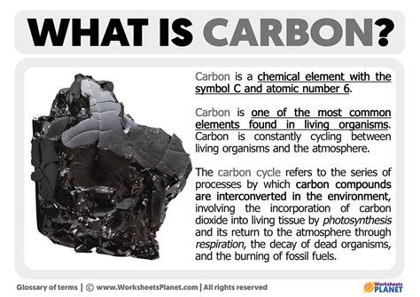 What Is Carbon