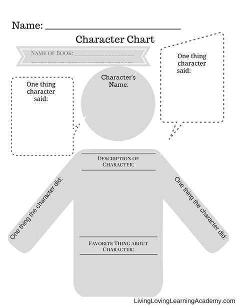 Character List Template