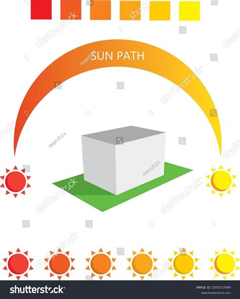 Ruta solar para el análisis del: vector de stock (libre de regalías ...