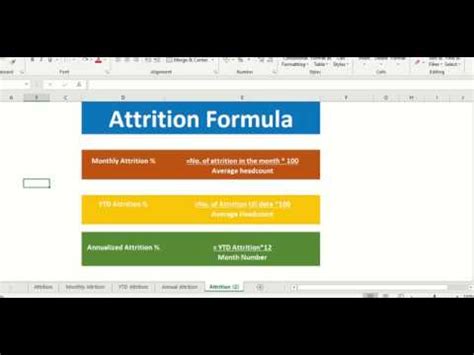 Attrition Formula | Monthly Attrition | YTD Attrition | Annualized ...