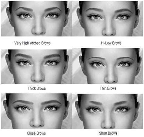 Pin by S Rᴏʏ𓂀 on Makeup Looks | Types of eyebrows, Eyebrow shaping ...