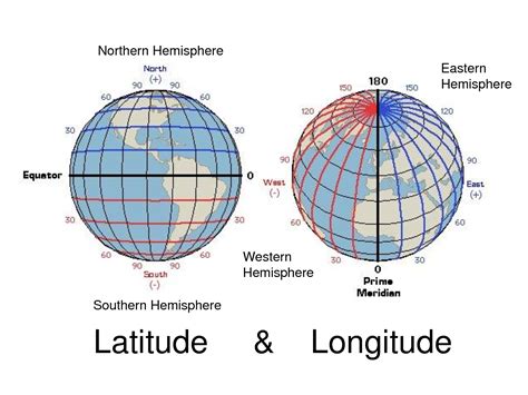 Convert an Address to Latitude and Longitude | Eastman's Online ...