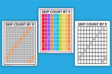 Printable Skip Counting Chart