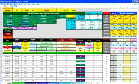 Top Notch Production Planning Chart In Excel Spreadsheet Money Tracker