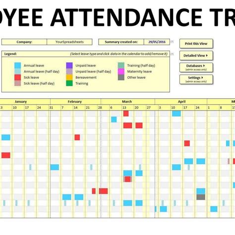 Free Employee Attendance Tracking Spreadsheet Spreadsheet Downloa free ...